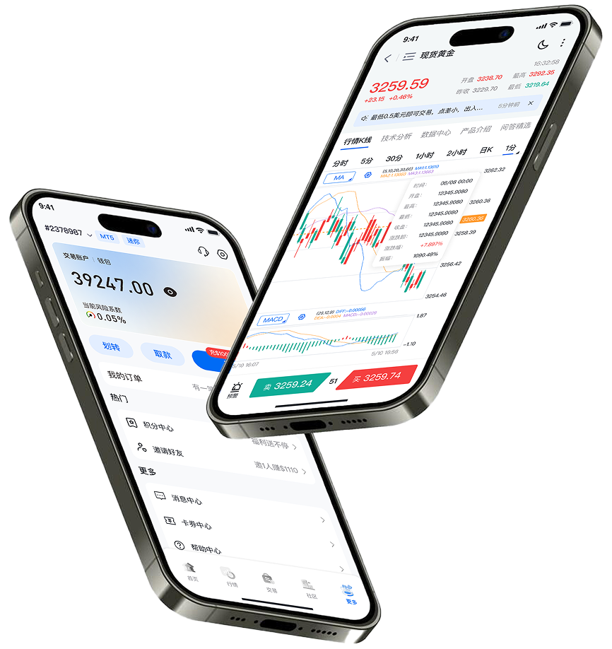 更多投资者服务，尽在EE TRADE APP